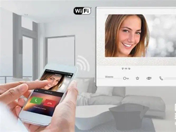 Vidéophone avec application smartphone